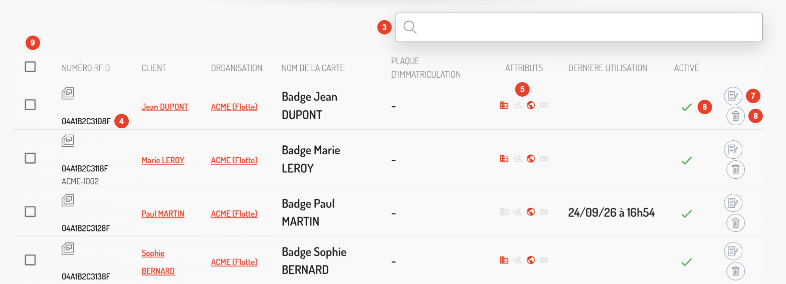 Badge list